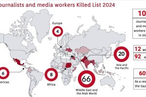 IFJ: 104 giornalisti uccisi e 520 incarcerati nel 2024